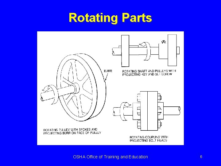 Rotating Parts OSHA Office of Training and Education 6 