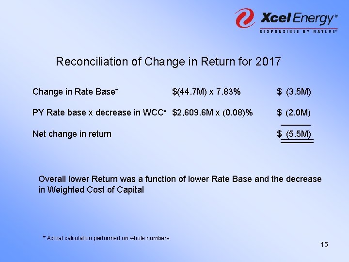 Reconciliation of Change in Return for 2017 Change in Rate Base* $(44. 7 M)