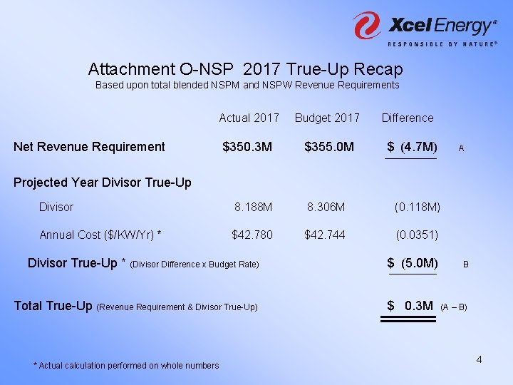 Attachment O-NSP 2017 True-Up Recap Based upon total blended NSPM and NSPW Revenue Requirements