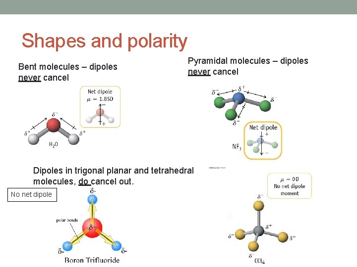 CHAPTER 8 NOTES COVALENT BONDING Covalent Bonding Why