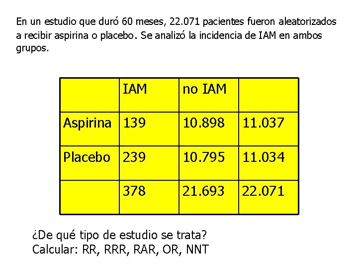 En un estudio que duró 60 meses, 22. 071 pacientes fueron aleatorizados a recibir