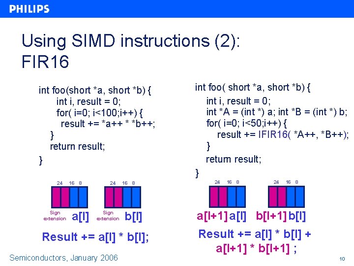 Using SIMD instructions (2): FIR 16 int foo(short *a, short *b) { int i,