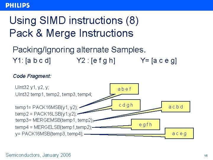 Using SIMD instructions (8) Pack & Merge Instructions Packing/Ignoring alternate Samples. Y 1: [a