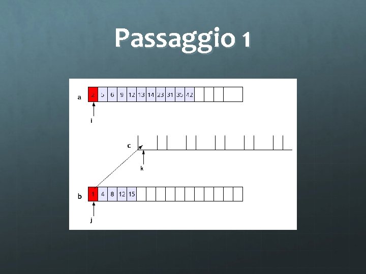 Passaggio 1 
