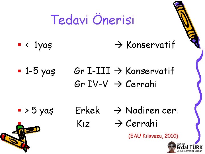 Tedavi Önerisi § < 1 yaş Konservatif § 1 -5 yaş Gr I-III Konservatif