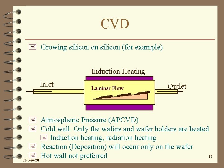 CVD + Growing silicon on silicon (for example) Induction Heating Inlet Laminar Flow Outlet CVD + Growing silicon on silicon (for example) Induction Heating Inlet Laminar Flow Outlet