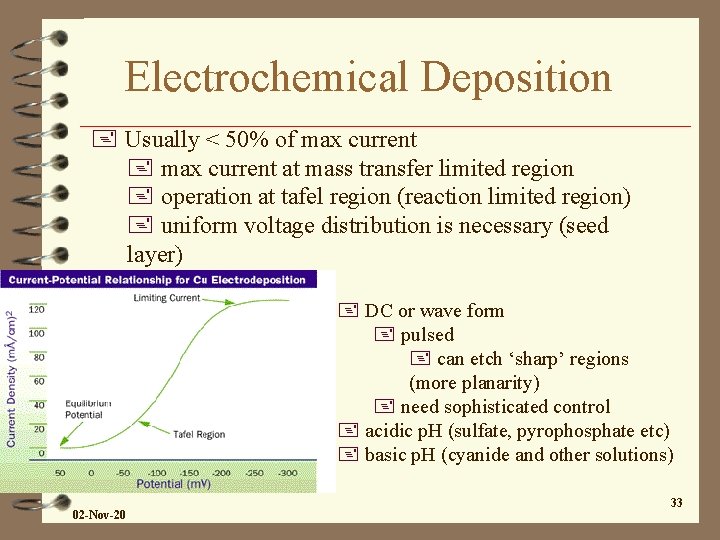 Electrochemical Deposition + Usually < 50% of max current + max current at mass Electrochemical Deposition + Usually < 50% of max current + max current at mass