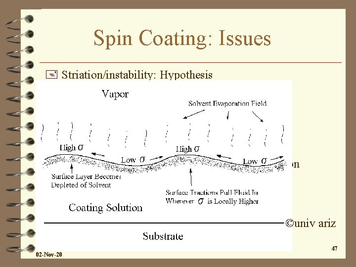 Spin Coating: Issues + Striation/instability: Hypothesis Silica-titania striation ©univ ariz 02 -Nov-20 47 Spin Coating: Issues + Striation/instability: Hypothesis Silica-titania striation ©univ ariz 02 -Nov-20 47