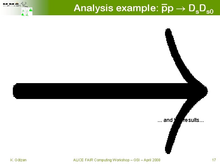 Analysis example: pp Ds. Ds 0 . . . and the results. . .