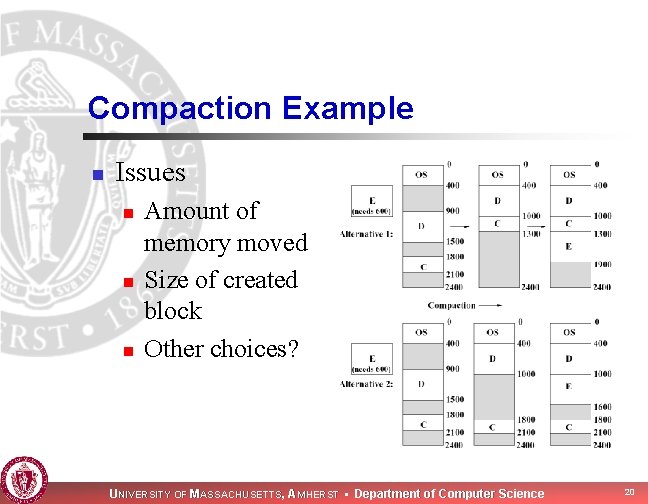 Compaction Example n Issues n n n Amount of memory moved Size of created Compaction Example n Issues n n n Amount of memory moved Size of created