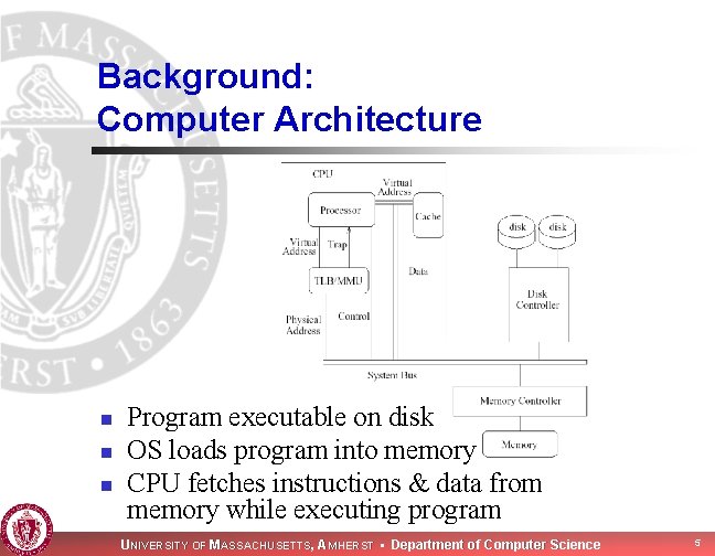 Background: Computer Architecture n n n Program executable on disk OS loads program into Background: Computer Architecture n n n Program executable on disk OS loads program into