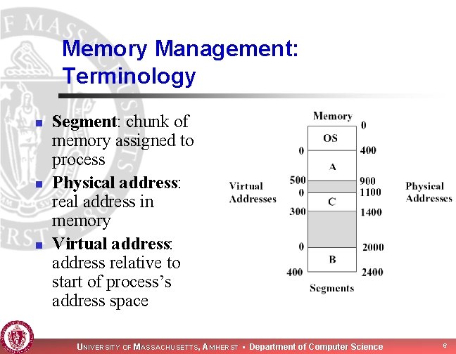 Memory Management: Terminology n n n Segment: chunk of memory assigned to process Physical Memory Management: Terminology n n n Segment: chunk of memory assigned to process Physical