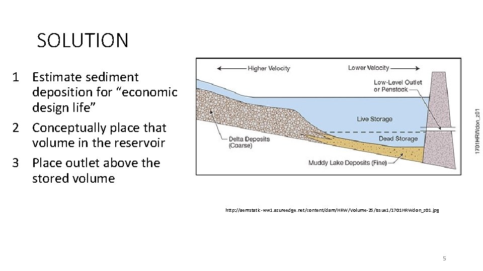 SOLUTION 1 Estimate sediment deposition for “economic design life” 2 Conceptually place that volume