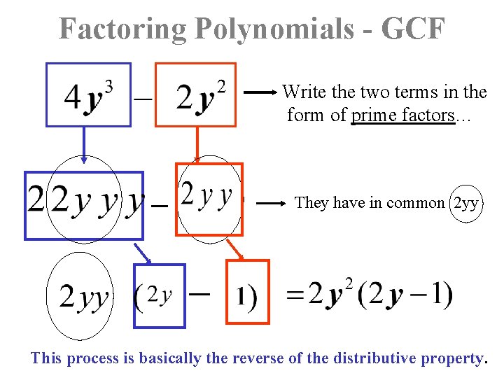 Factoring Polynomials - GCF Write the two terms in the form of prime factors…