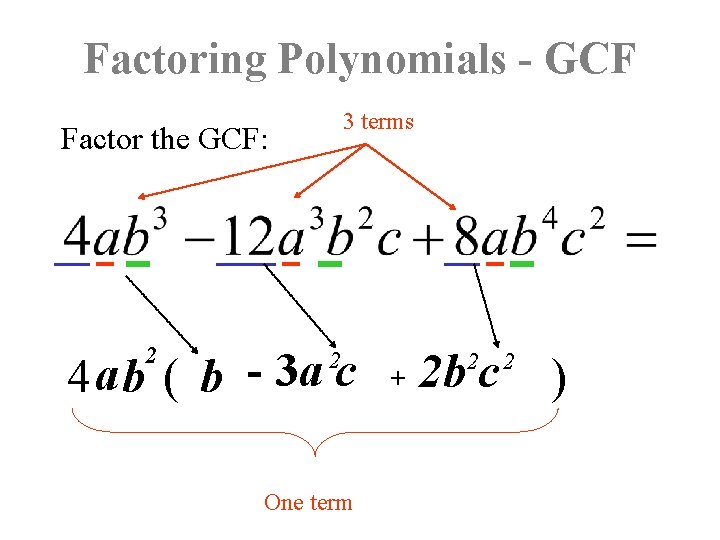 Factoring Polynomials - GCF 3 terms Factor the GCF: 2 4 a b (