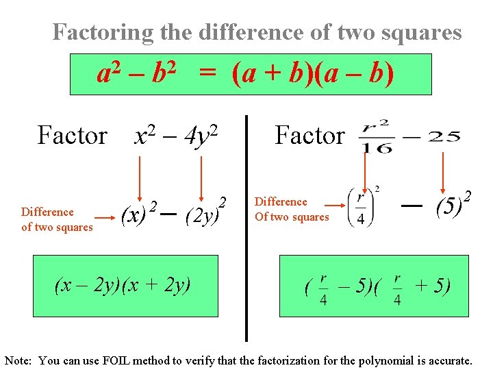 Factoring the difference of two squares 2 a – 2 b = (a +