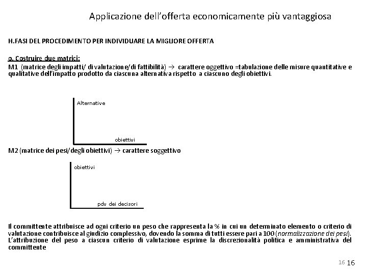 Applicazione dell’offerta economicamente più vantaggiosa H. FASI DEL PROCEDIMENTO PER INDIVIDUARE LA MIGLIORE OFFERTA