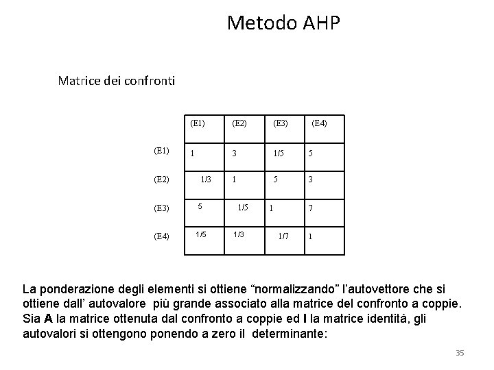 Metodo AHP Matrice dei confronti (E 1) (E 2) (E 3) 1 3 1/5