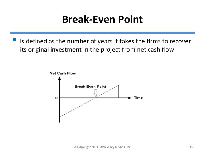 Break-Even Point § Is defined as the number of years it takes the firms