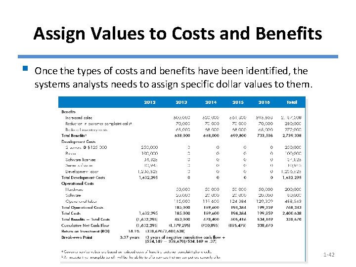 Assign Values to Costs and Benefits § Once the types of costs and benefits
