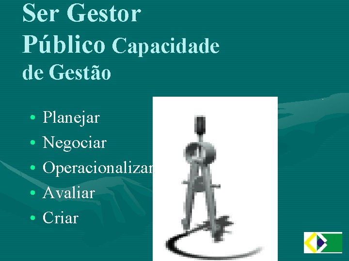 Ser Gestor Público Capacidade de Gestão • • • Planejar Negociar Operacionalizar Avaliar Criar