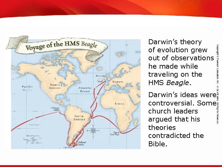 TEKS 8 C: Calculate percent composition and empirical and molecular formulas. Darwin’s theory of