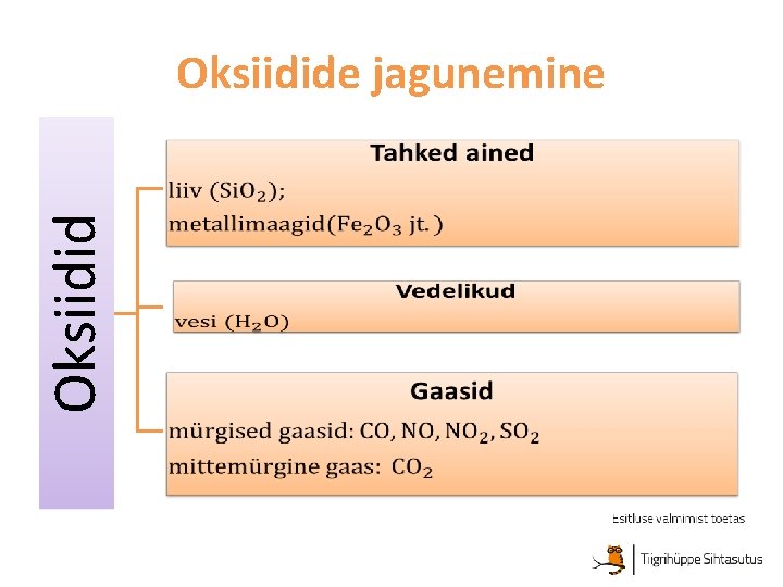 Oksiidid Oksiidide jagunemine Oksiidid Oksiidide jagunemine