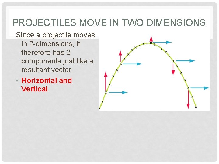 PROJECTILES MOVE IN TWO DIMENSIONS Since a projectile moves in 2 -dimensions, it therefore