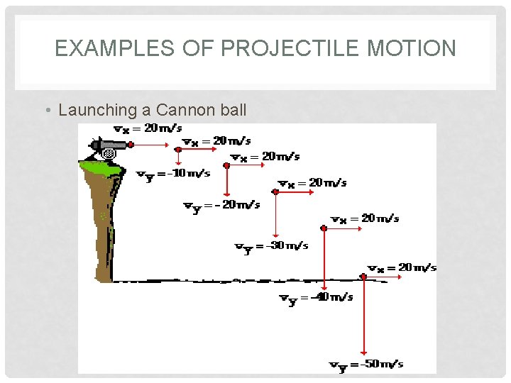 EXAMPLES OF PROJECTILE MOTION • Launching a Cannon ball 