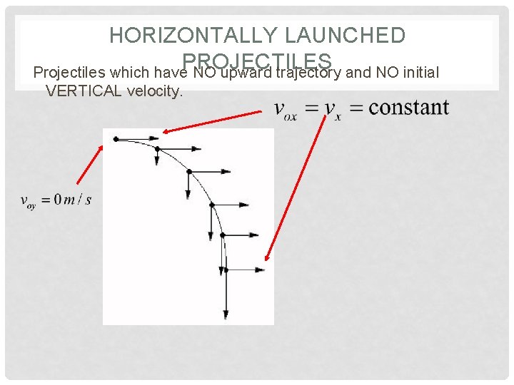 HORIZONTALLY LAUNCHED PROJECTILES Projectiles which have NO upward trajectory and NO initial VERTICAL velocity.