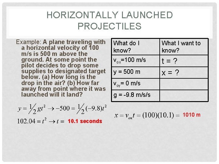 HORIZONTALLY LAUNCHED PROJECTILES Example: A plane traveling with a horizontal velocity of 100 m/s