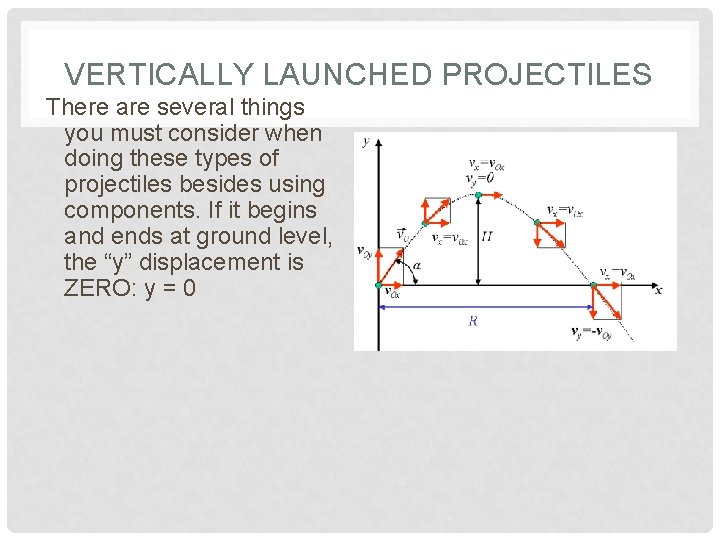 VERTICALLY LAUNCHED PROJECTILES There are several things you must consider when doing these types