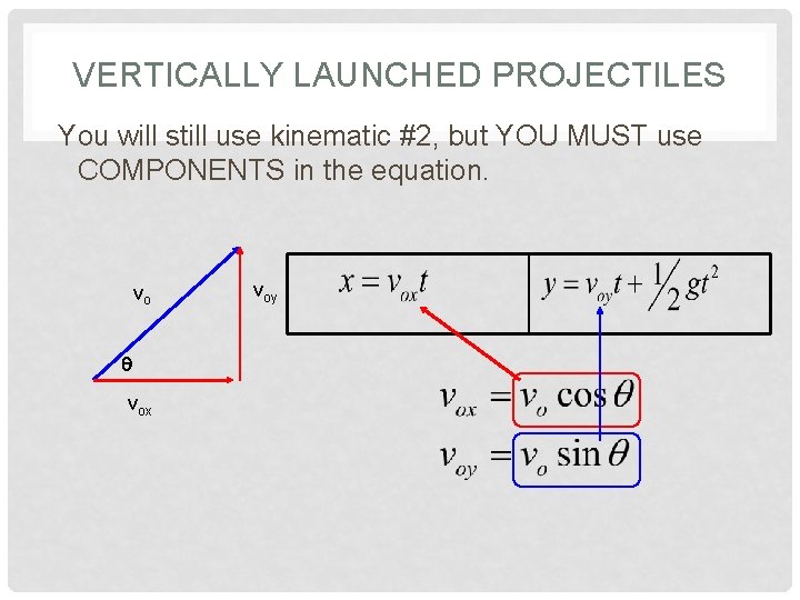 VERTICALLY LAUNCHED PROJECTILES You will still use kinematic #2, but YOU MUST use COMPONENTS