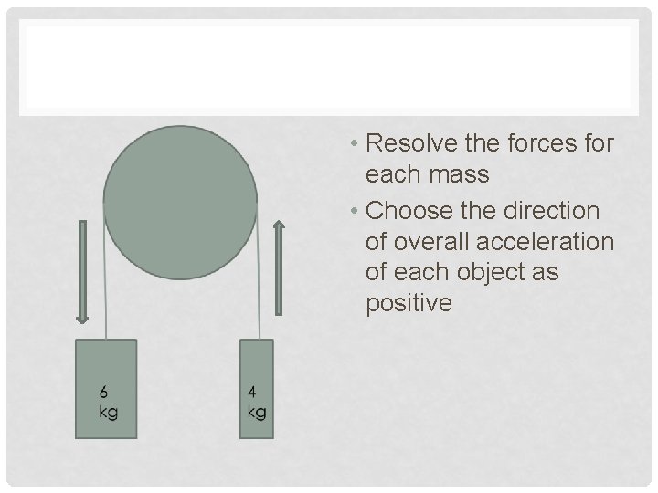  • Resolve the forces for each mass • Choose the direction of overall