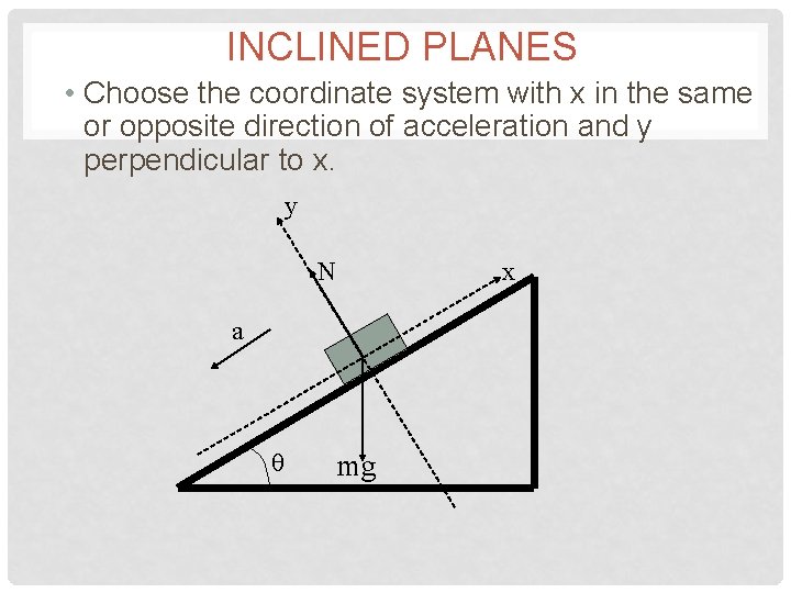 INCLINED PLANES • Choose the coordinate system with x in the same or opposite