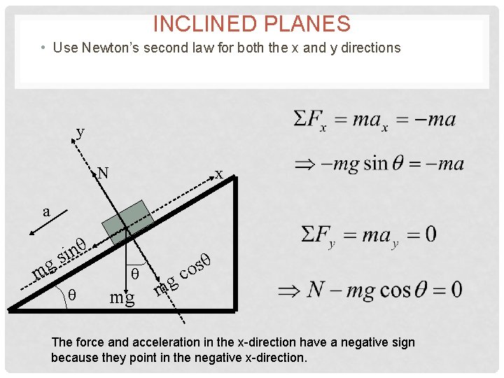 INCLINED PLANES • Use Newton’s second law for both the x and y directions