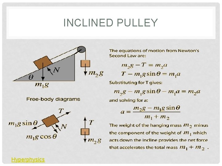 INCLINED PULLEY Hyperphysics 