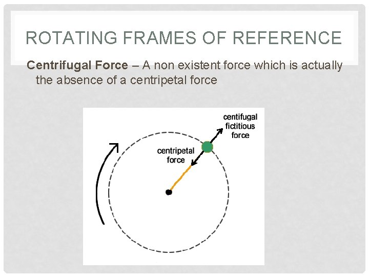 ROTATING FRAMES OF REFERENCE Centrifugal Force – A non existent force which is actually