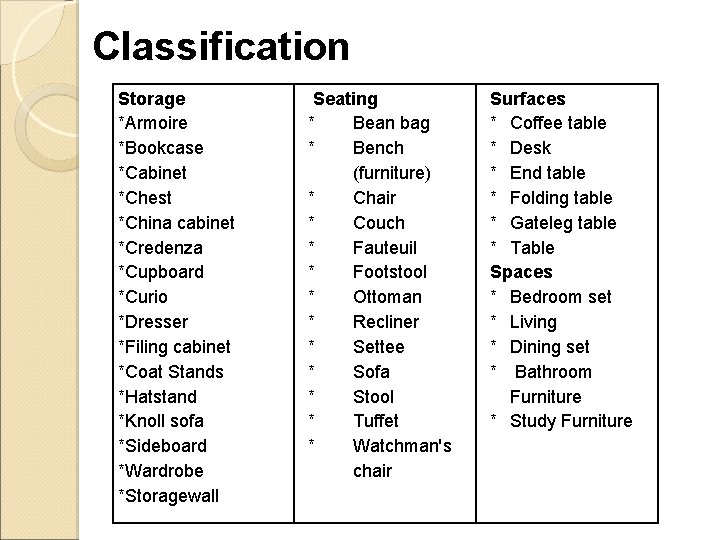 Classification Storage *Armoire *Bookcase *Cabinet *Chest *China cabinet *Credenza *Cupboard *Curio *Dresser *Filing cabinet