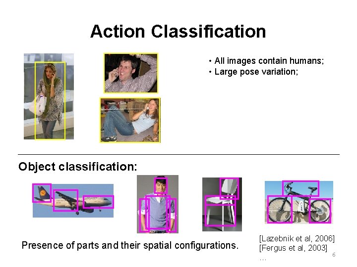 Action Classification • All images contain humans; • Large pose variation; Object classification: Presence