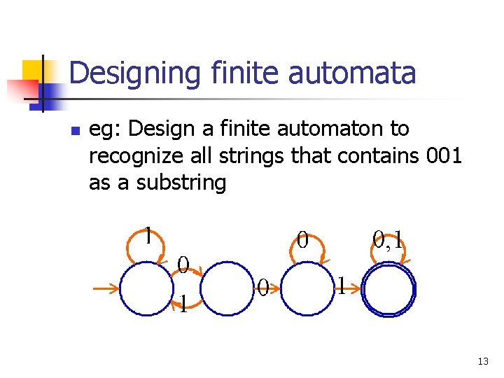 Designing finite automata n eg: Design a finite automaton to recognize all strings that