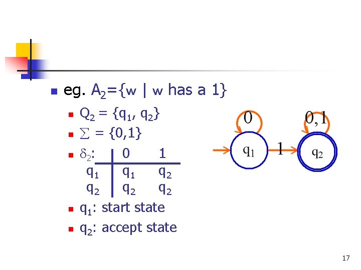 n eg. A 2={w | w has a 1} n n n Q 2