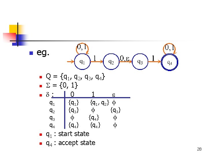 n eg. n n n Q = {q 1, q 2, q 3, q