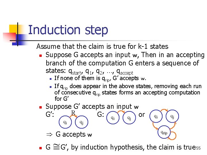 Induction step Assume that the claim is true for k-1 states n Suppose G