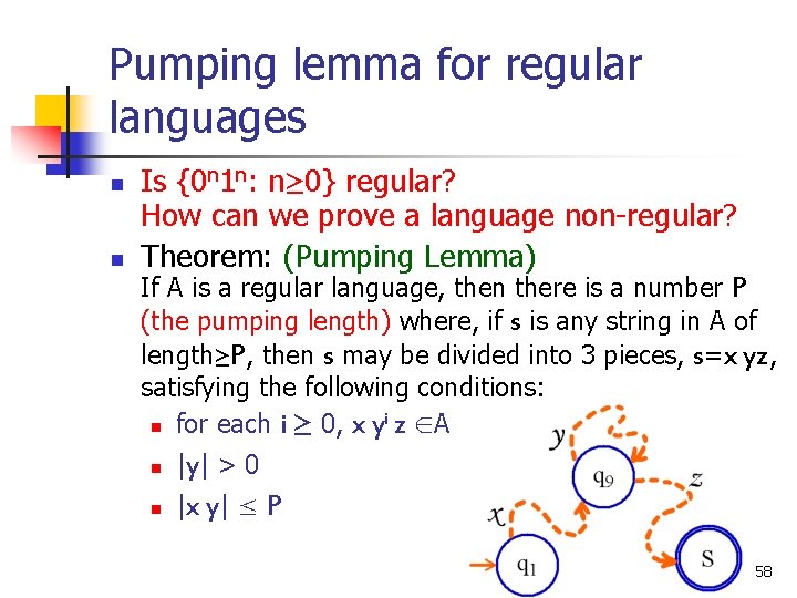 Pumping lemma for regular languages n n Is {0 n 1 n: n≥ 0}