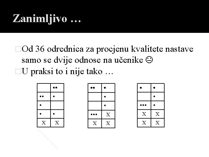 Zanimljivo … �Od 36 odrednica za procjenu kvalitete nastave samo se dvije odnose na