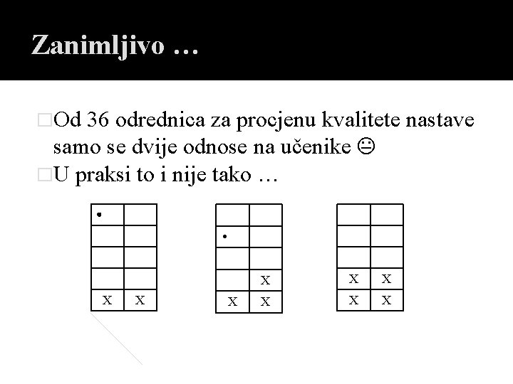 Zanimljivo … �Od 36 odrednica za procjenu kvalitete nastave samo se dvije odnose na