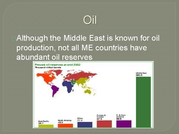 Oil �Although the Middle East is known for oil production, not all ME countries