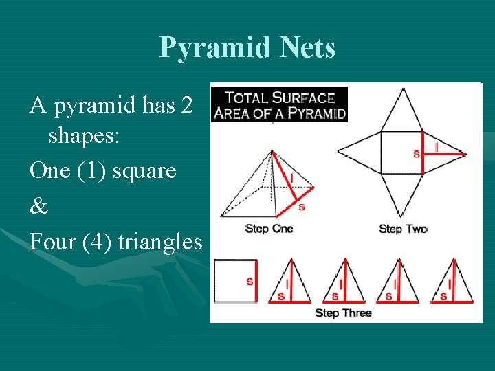 Pyramid Nets A pyramid has 2 shapes: One (1) square & Four (4) triangles
