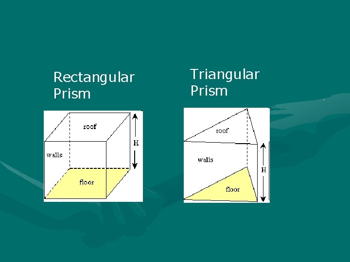 Rectangular Prism Triangular Prism 
